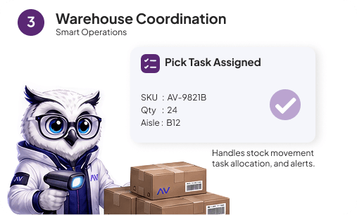 warehouse cordinates