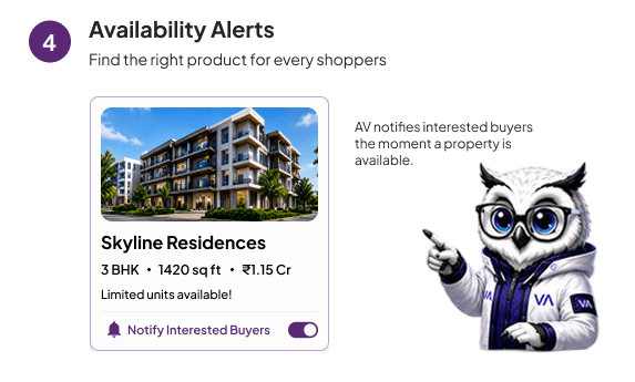 AI Capability