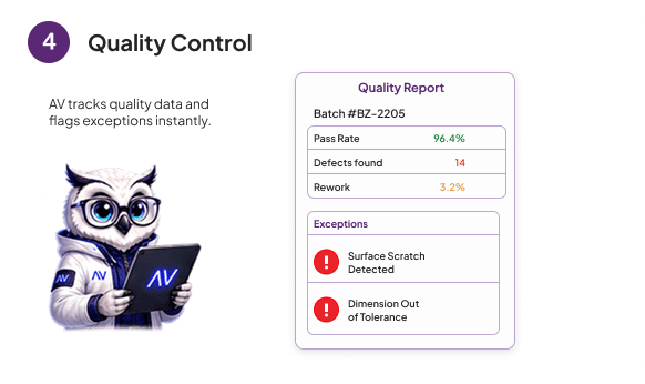 AI Capability