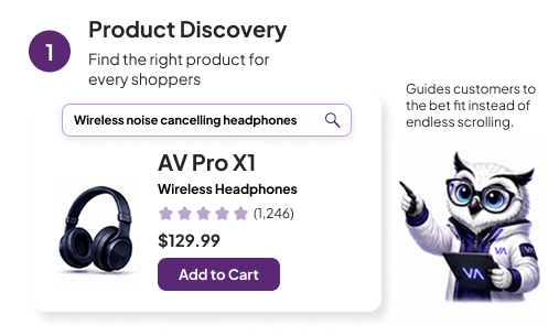 Product Discovery AI Capability