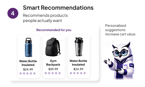 Personalized Recommendations AI Capability