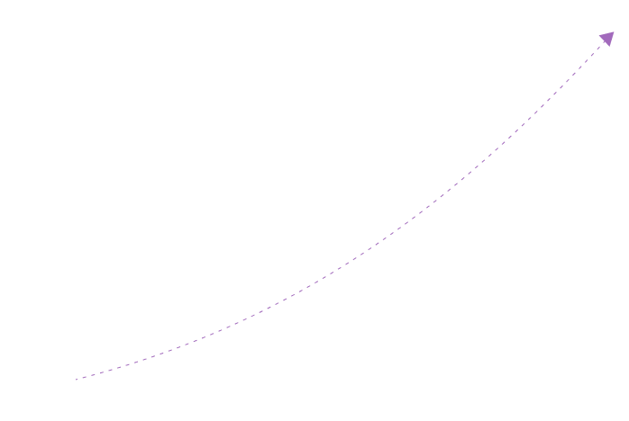 WooCommerce Growth Roadmap Arrow